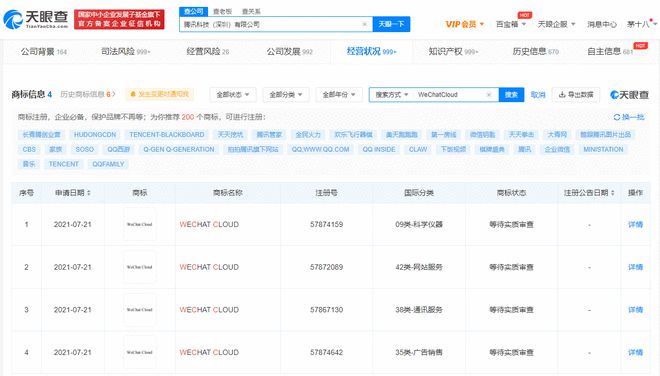 腾讯申请WeChatCloud商标 国际分类涉及网站服务