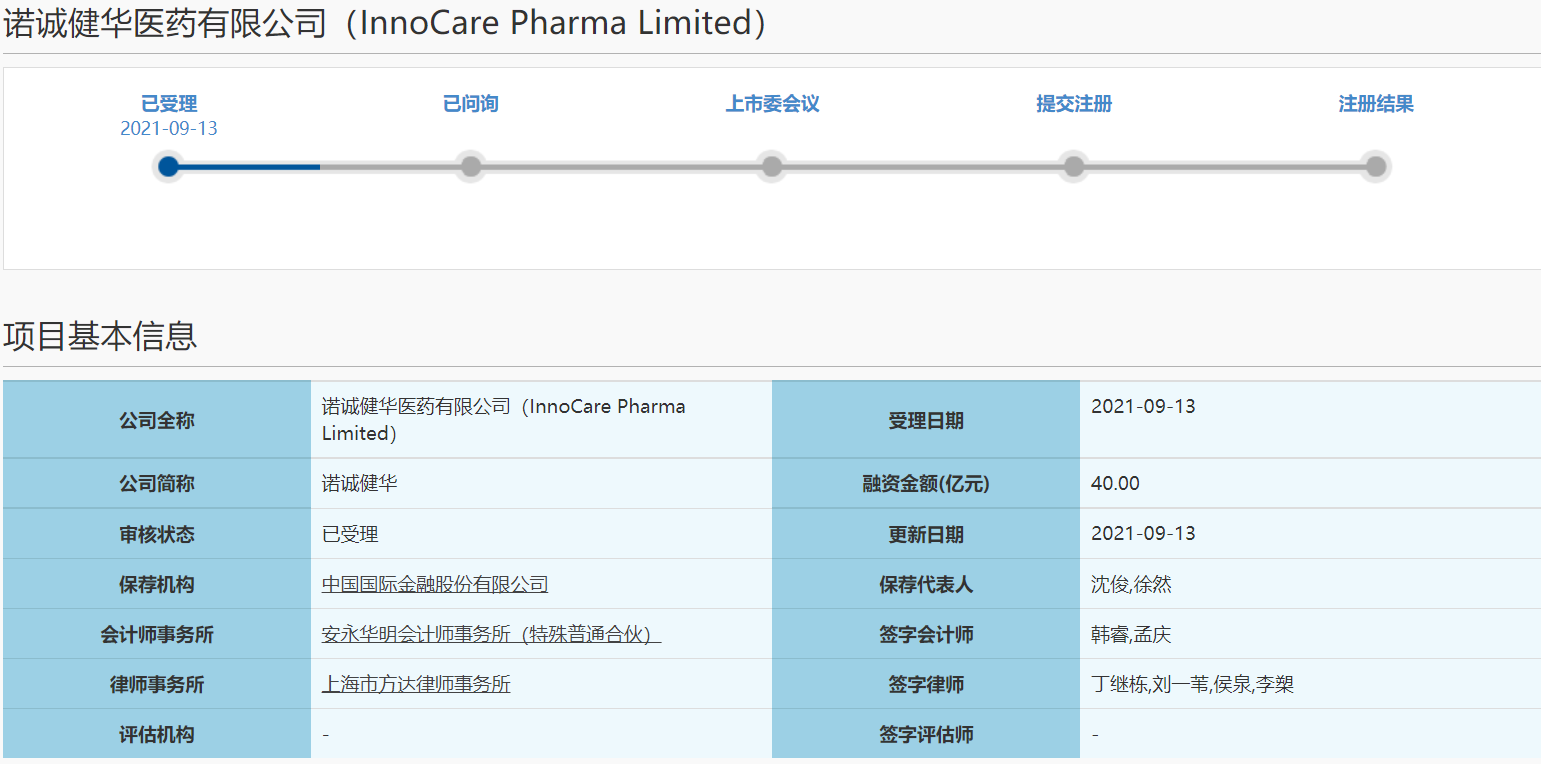 诺诚健华冲刺科创板IPO 拟募资40亿元