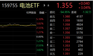 达达、京东、微软联盟 共建数码3C产品1小时达零售新模式