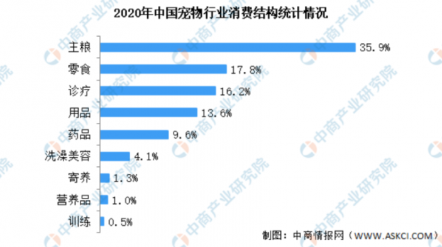 住一天总统套房“只要598” 真风口or伪需求？