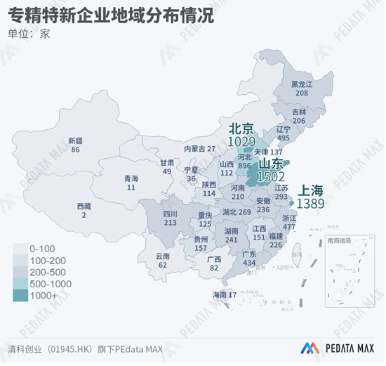 北交所开市首日 900亿市值一哥来自深圳