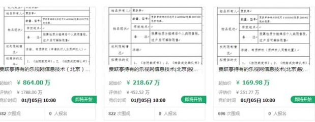 贾跃亭所持1739.8万股乐视网股票将网拍 估价2592万元