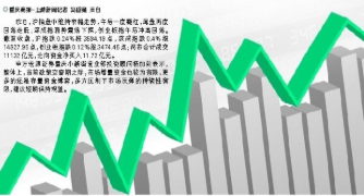 商汤科技香港IPO 每股3.85港元明日上市
