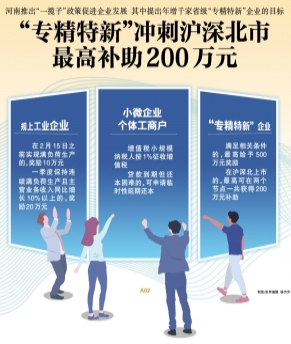 到2035年 河南省营商环境要进入全国先进行列