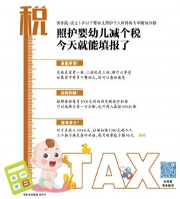婴幼儿照护个人所得税专项附加扣除“落地”  每月抵扣1000元